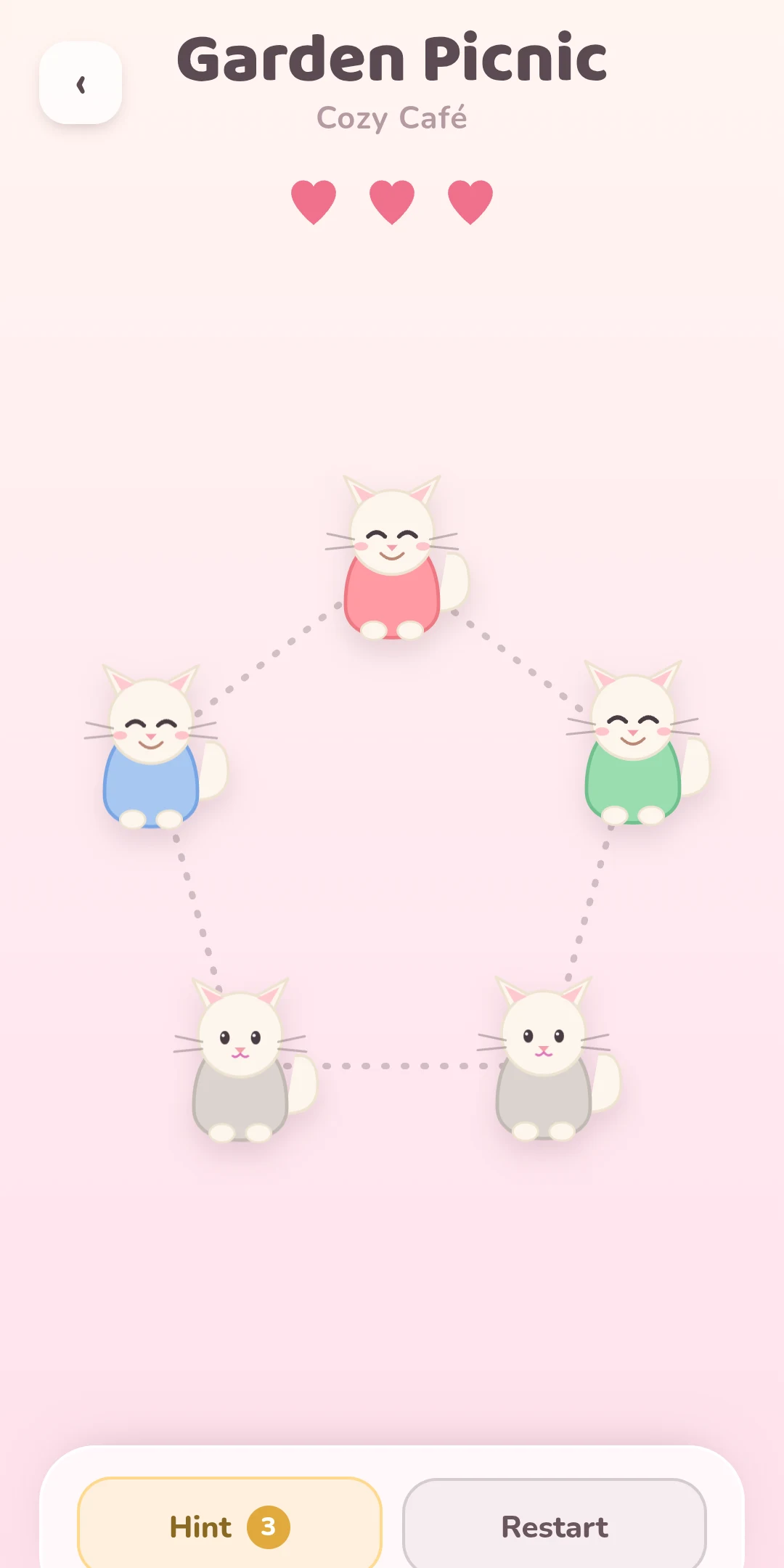 Cat Café screenshot