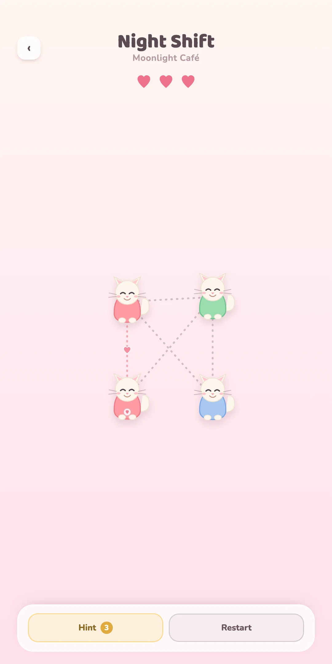 Cat Café screenshot