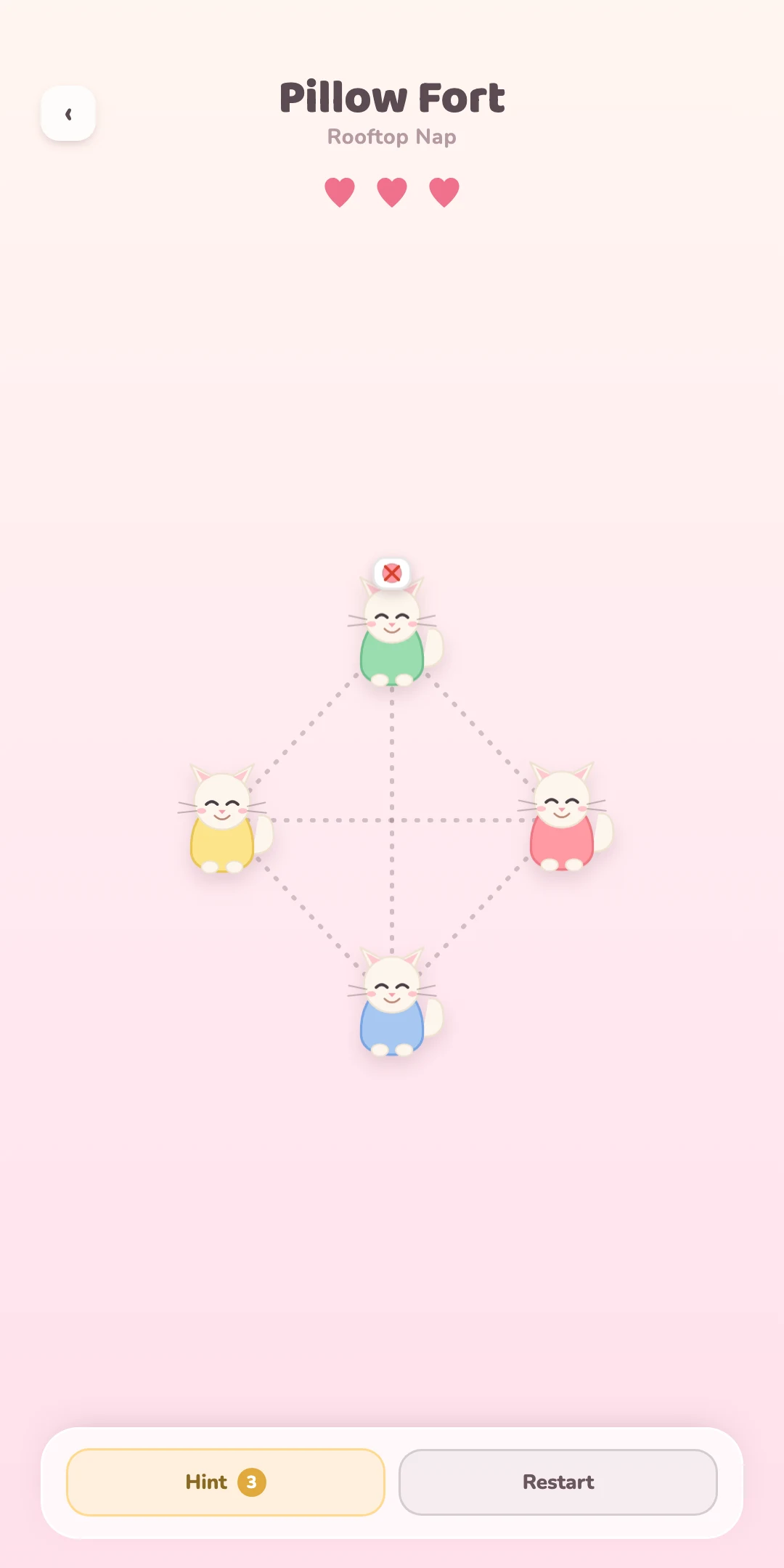 Cat Café screenshot