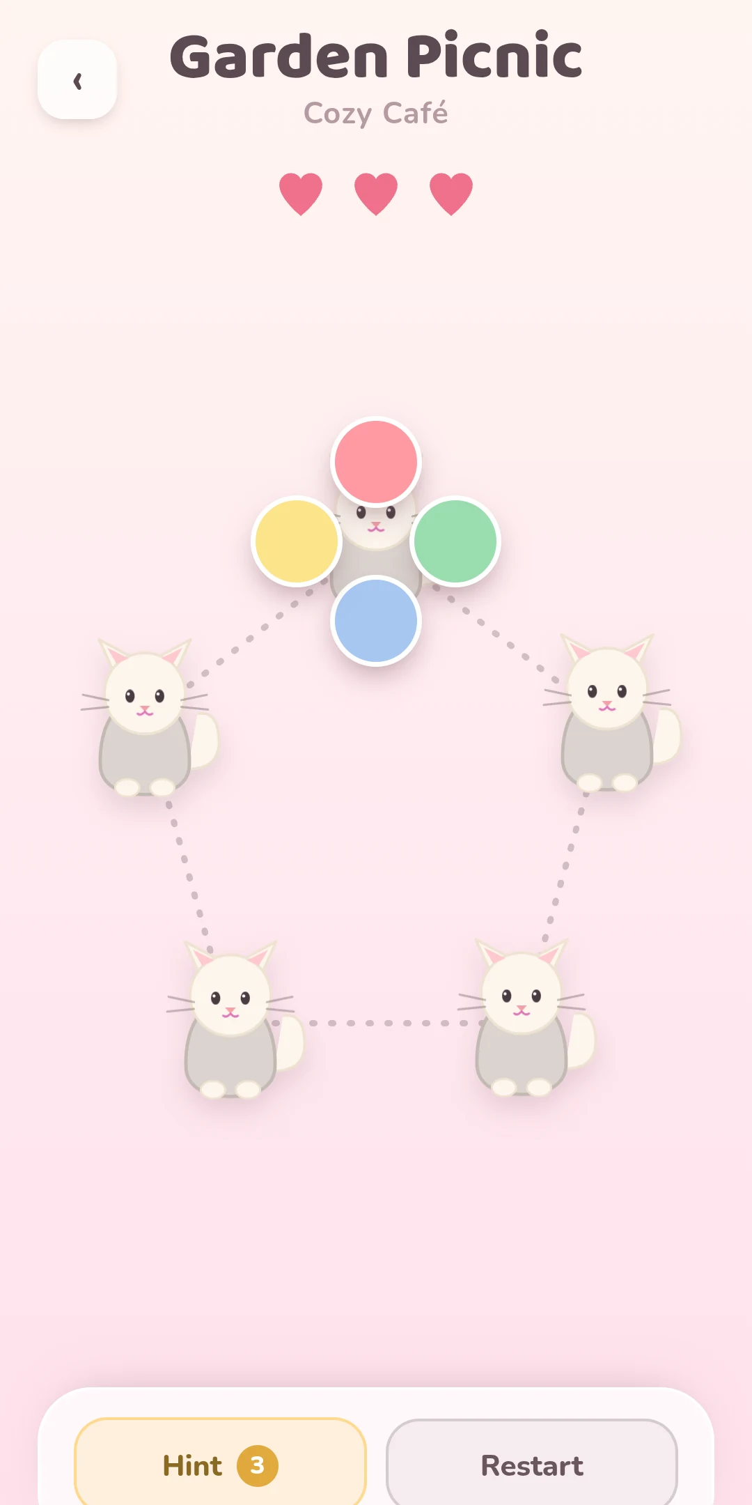 Cat Café screenshot