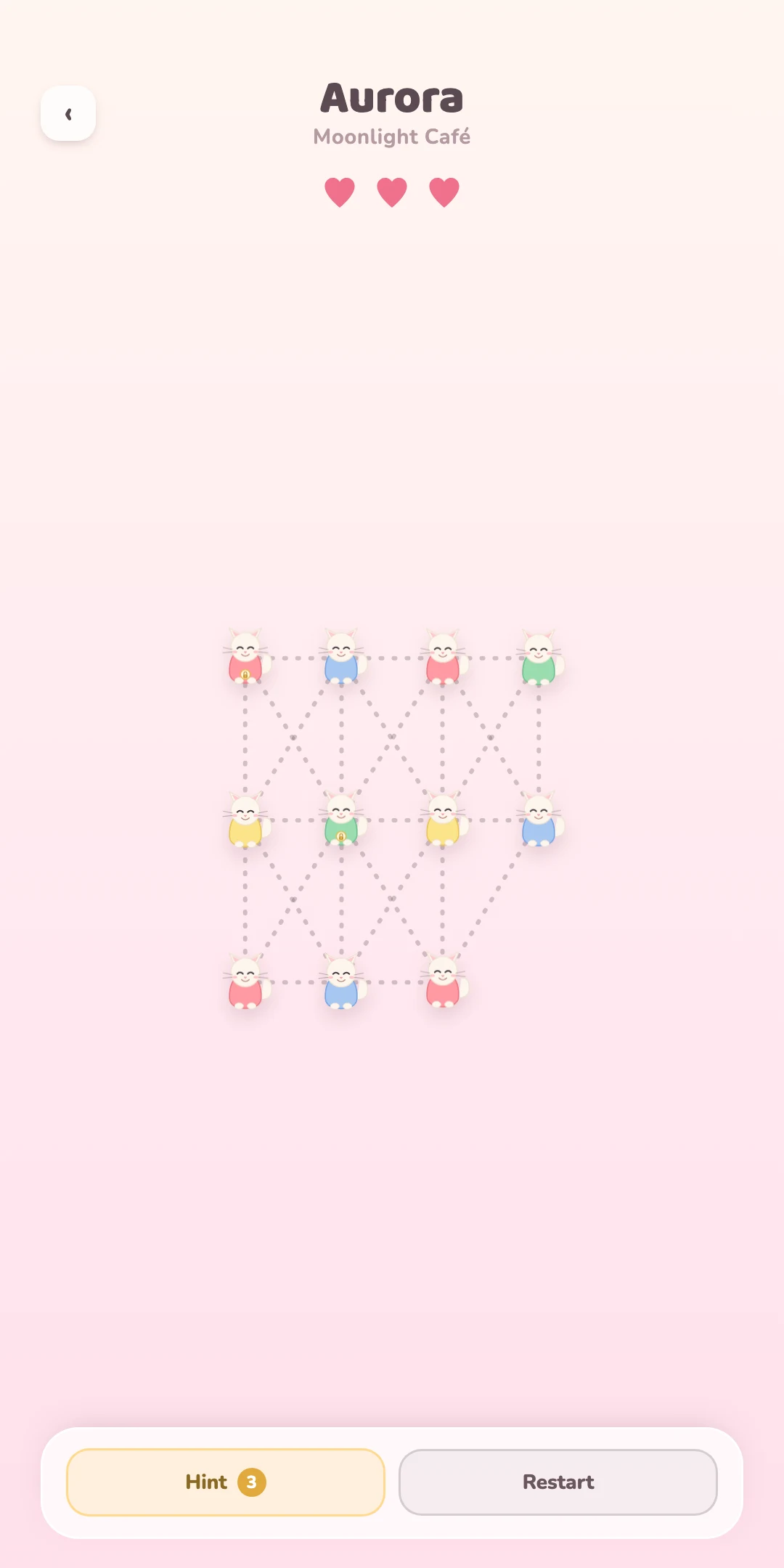 Cat Café screenshot